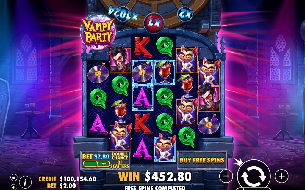 A total win counted against the bet you set